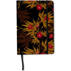 Jane Eyre Journal Blank.