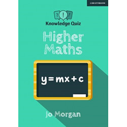 Knowledge Quiz: Higher Maths