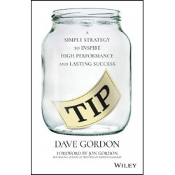 TIP: A Simple Strategy to Inspire High Performance and Lasting Success