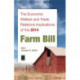 The Economic Welfare and Trade Relations Implications of the 2014 Farm Bill