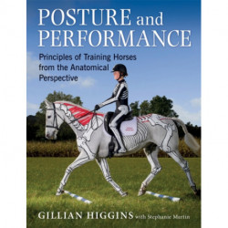 Posture and Performance: Principles of Training Horses from the Anatomical Perspective