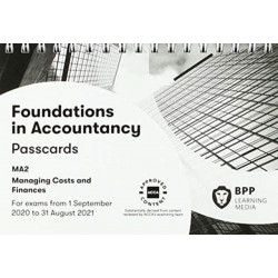 FIA Managing Costs and Finances MA2: Passcards