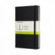 Moleskine Medium Plain Hardcover Notebook: Black: Black