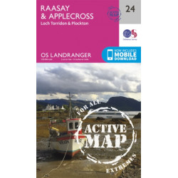 Raasay & Applecross, Loch Torridon & Plockton