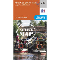 Market Drayton, Loggerheads and Eccleshall