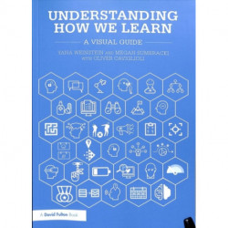 Understanding How We Learn: A Visual Guide
