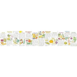 Seasonal Fruit and Vegetables Wallchart