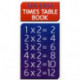 Easy Times Table