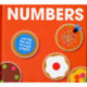 Numbers