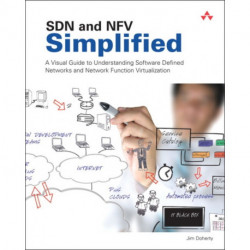 SDN and NFV Simplified: A Visual Guide to Understanding Software Defined Networks and Network Function Virtualization