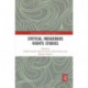 Critical Indigenous Rights Studies