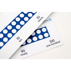 Numicon: 10s Number Line