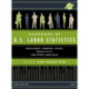 Handbook of U.S. Labor Statistics 2019: Employment, Earnings, Prices, Productivity, and Other Labor Data