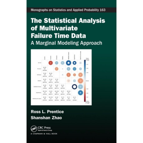 The Statistical Analysis of Multivariate Failure Time Data: A Marginal Modeling Approach