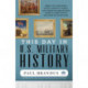 This Day in U.S. Military History