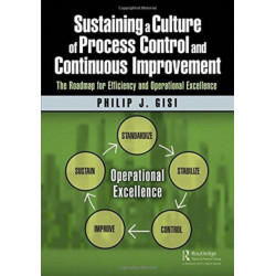 Sustaining a Culture of Process Control and Continuous Improvement: The Roadmap for Efficiency and Operational Excellence