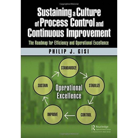 Sustaining a Culture of Process Control and Continuous Improvement: The Roadmap for Efficiency and Operational Excellence