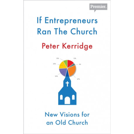 If If Entrepreneurs Ran the Church