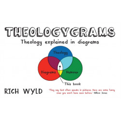 Theologygrams: Theology Explained in Diagrams