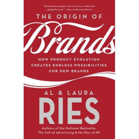 The Origin of Brands: How Product Evolution Creates Endless Possibilities for New Brands