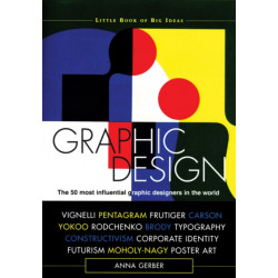 Graphic Design: The 50 Most Influential Graphic Designers in the World