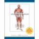 Atlas of Skeletal Muscles