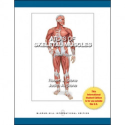 Atlas of Skeletal Muscles
