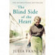 The Blind Side of the Heart
