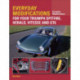 Everyday Modifications for your Triumph Spitfire, Herald, Vitesse and GT6
