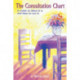 The Consultation Chart: A Guide to What it is and How to Use it