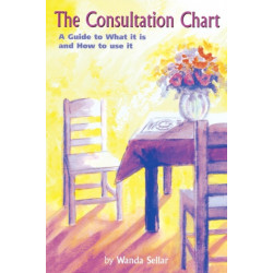 The Consultation Chart: A Guide to What it is and How to Use it