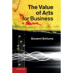 The Value of Arts for Business