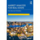 Market Analysis for Real Estate