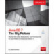 Java EE 7: The Big Picture