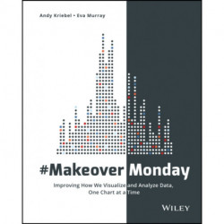 -MakeoverMonday: Improving How We Visualize and Analyze Data, One Chart at a Time