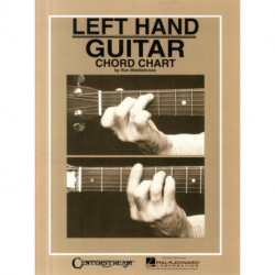 Left Hand Guitar Chord Chart
