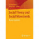 Social Theory and Social Movements: Mutual Inspirations