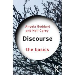 Discourse: The Basics: The Basics