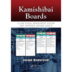 Kamishibai Boards: A Lean Visual Management System That Supports Layered Audits