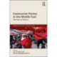 Communist Parties in the Middle East: 100 Years of History