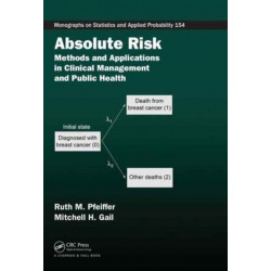 Absolute Risk: Methods and Applications in Clinical Management and Public Health