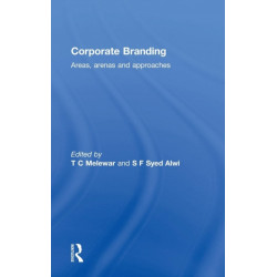 Corporate Branding: Areas, arenas and approaches