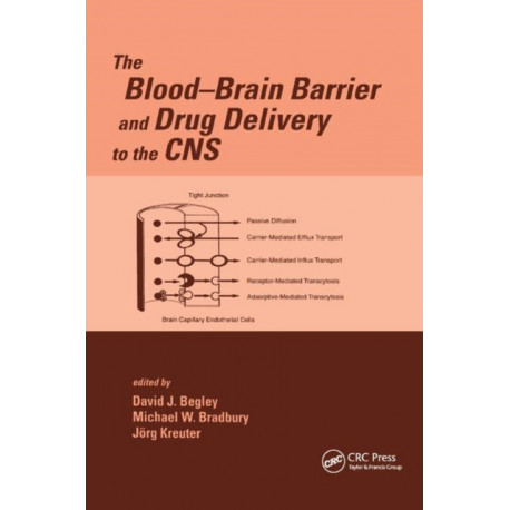 The Blood-Brain Barrier and Drug Delivery to the CNS