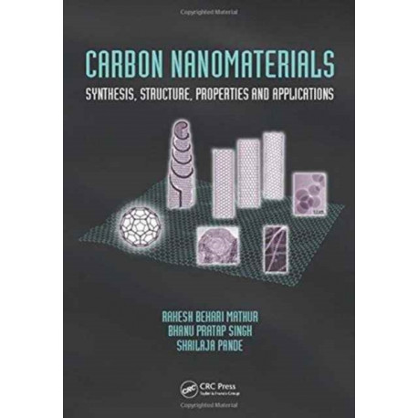 Carbon Nanomaterials: Synthesis, Structure, Properties and Applications