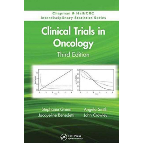 Clinical Trials in Oncology