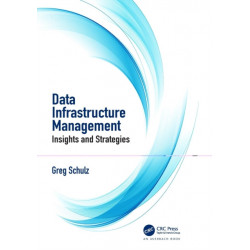 Data Infrastructure Management: Insights and Strategies