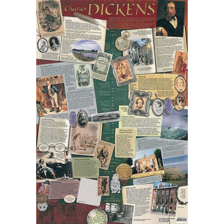 Charles Dickens