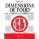Dimensions of Food