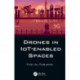 Drones in IoT-enabled Spaces