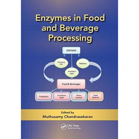 Enzymes in Food and Beverage Processing
